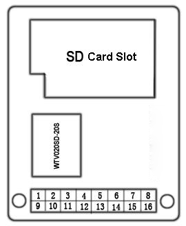 WTV020-SD Music Module