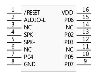 WTV020-SD Music Module