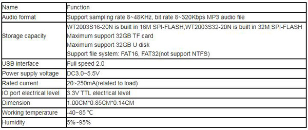 WT2003SXX-20N MP3 Audio Decoder IC