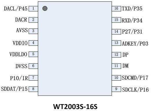 WT2003S MP3 Chip