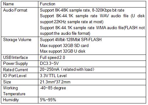 WT2000M03 Voice Module