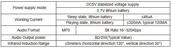 SmartSound PIR Motion Activated Sound Player