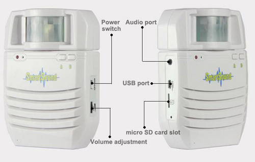 SmartSound PIR Motion Activated Sound Player