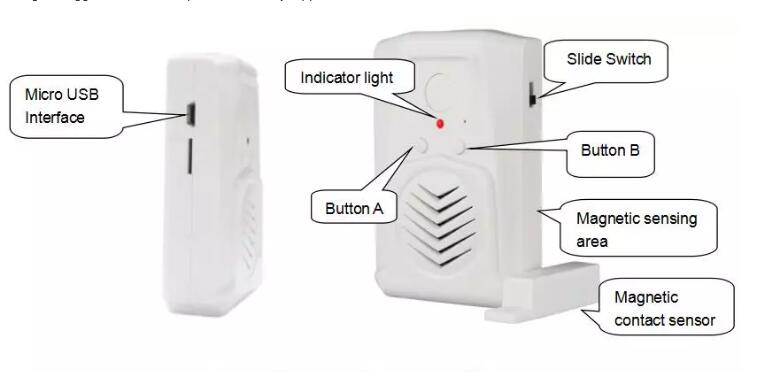 Magnet Sensor Sound Player 