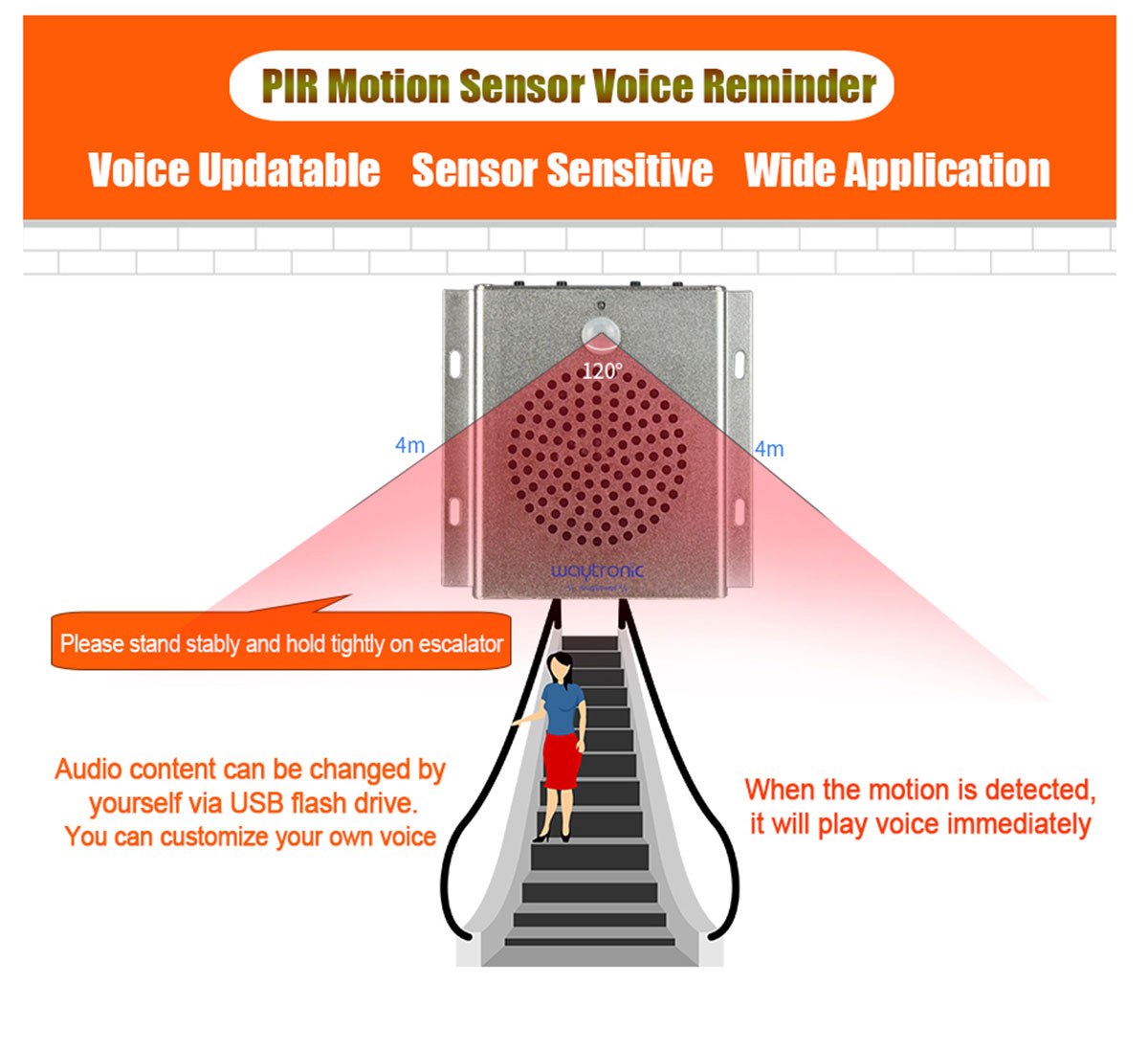 Introduction of escalator safety voice prompt